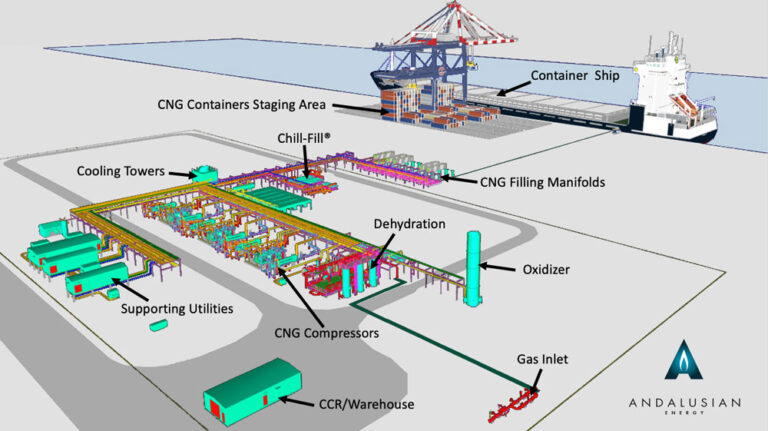 CNG Process - Andalusian Energy LLC